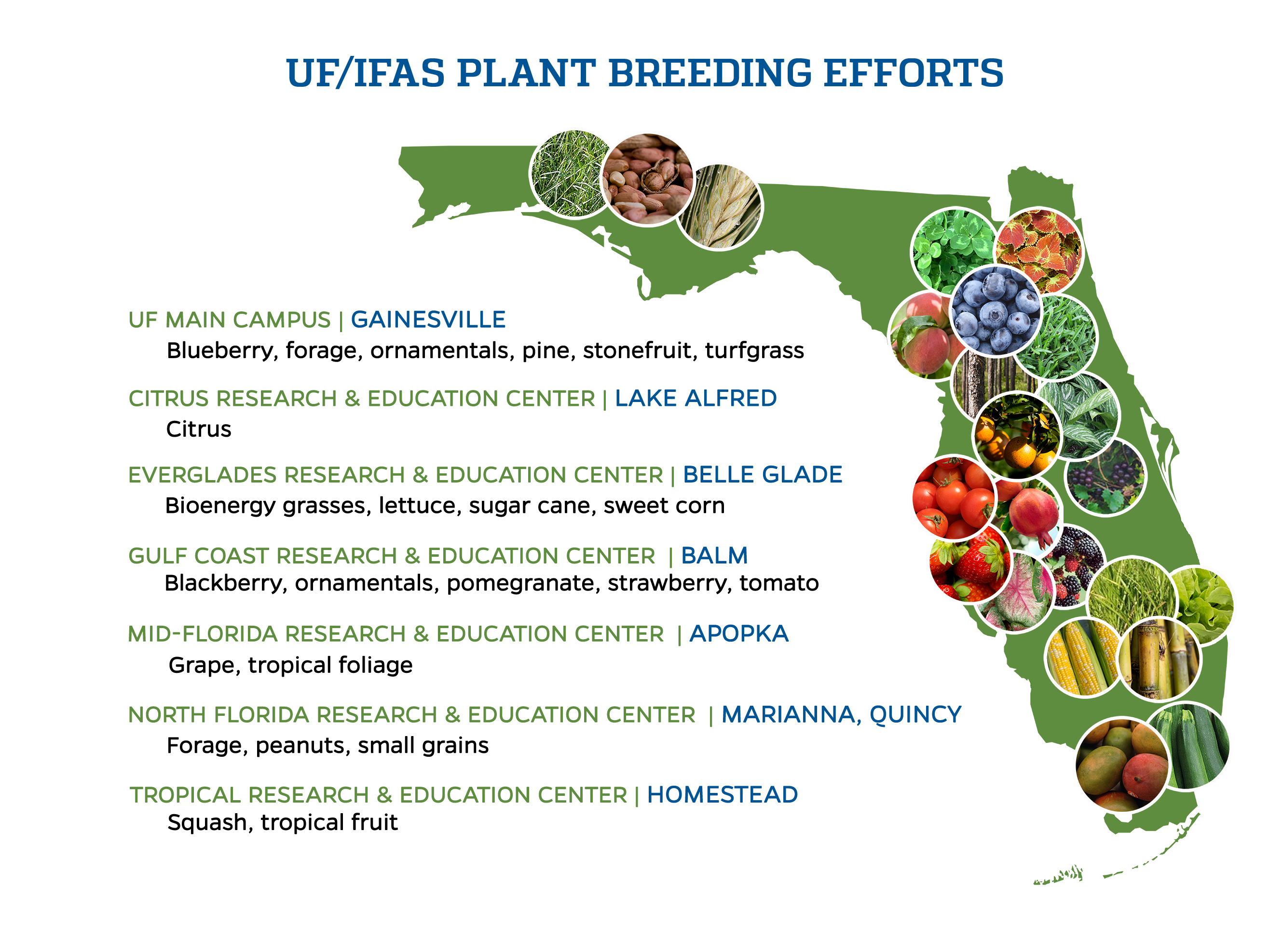 map of florida plant breeding efforts